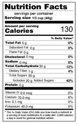 Blueberries Nutritional