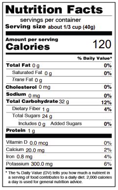 Currant Nutritional 